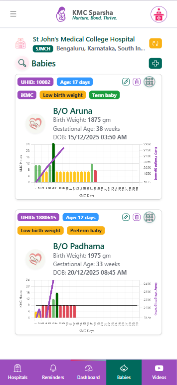 KMC Sparsha - Neonatal Care Management Platform showing baby tracking, weight charts, and care statistics
